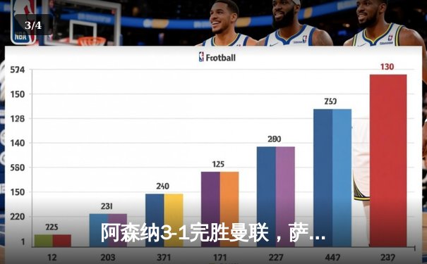 阿森纳3-1完胜曼联，萨卡造三球主导北伦敦德比 - 3